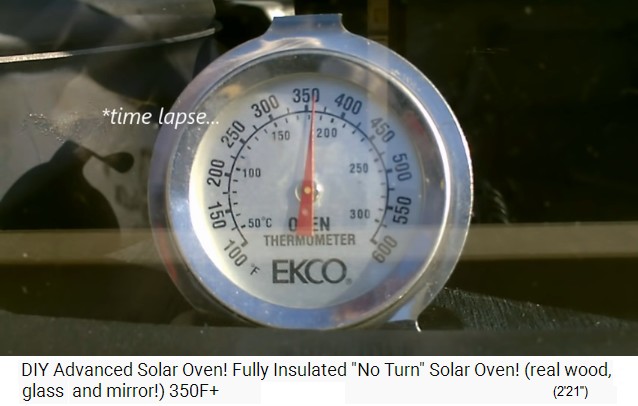 In kurzer Zeit
                ist das Termometer im Solarofen auf 360º Fahrenheit
                (162º Celsius)