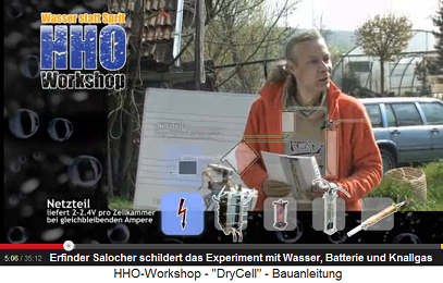 Peter Salocher schildert
                        das Experiment mit einem Glas Wasser, einer
                        Batterie und dem Knallgas