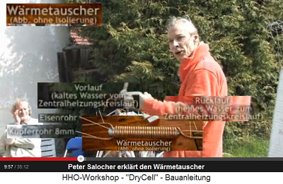 Der W�rmetauscher zum Heizen: D�nne
                          Kupferrohre mit Heizwasser sind um einen
                          beheiztes Eisenrohr gewickelt.