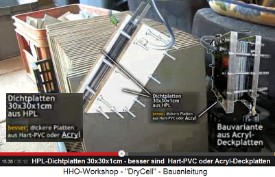 Trockenzelle mit HPL-Dichtplatten oder
                          Acryl-Dichtplatten