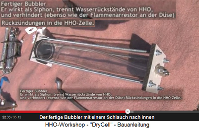 Der Bubbler hat einen Schlauch nach
                          innen