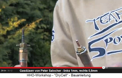 Gasdüsen
1mm und 0,8mm Gasdüsen 1mm und 0,8mm