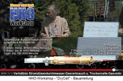 Beispiele des Verhältnis zwischen
Stromdüsendurchmesser und Gasverbrauch sowie
Trockenzellenstärke und Gasverbrauch Beispiele des Verhältnis zwischen
Stromdüsendurchmesser und Gasverbrauch sowie
Trockenzellenstärke und Gasverbrauch