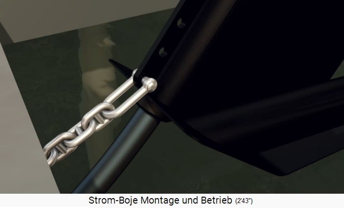 The stream buoy gets a chain
                            attached