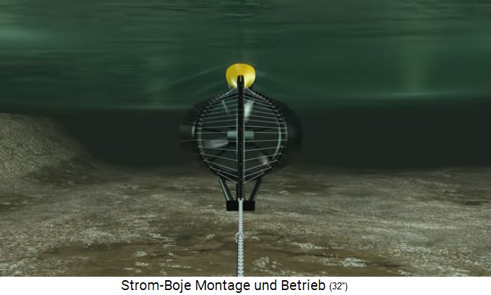 Stream buoy by Fritz Mondl from 2017,
                            the underwater view 02 from behind