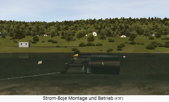 Decreasing
                                    flood: Fritz Mondl's stream buoy
                                    survives a flood without any damage