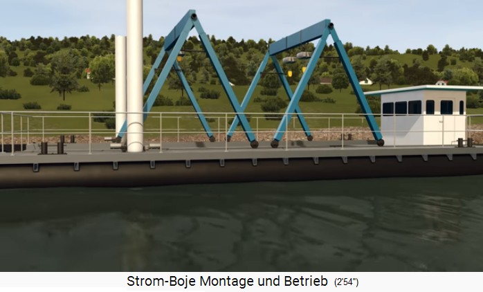 Los montantes del catamar�n de servicio
                            se retraen y el barco se va