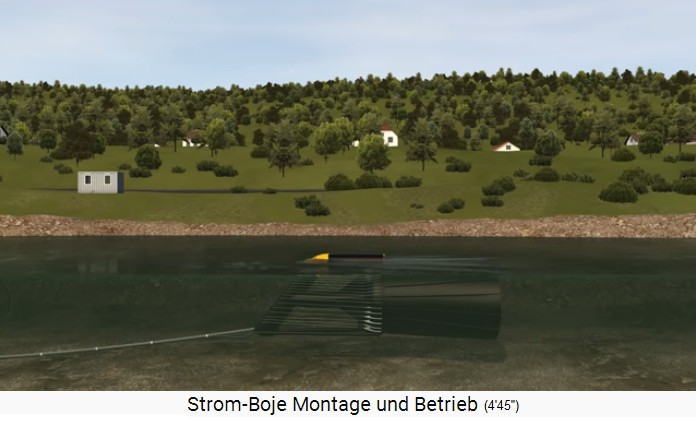 Fritz Mondl's stream buoy in
                                    the river back to normal level