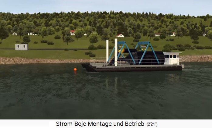 El catamar�n de servicio con la
                    boya de corriente fija la posici�n frente a la boya
                    de se�alizaci�n