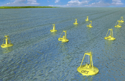 Power-Bojen-Farm
                                        (Power-Bojen-Park), Schema