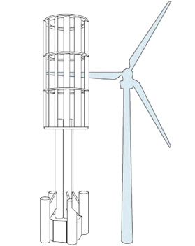 Der Vergleich
                                  zwischen Windrad und Windturm, Schema:
                                  Der Agile-Windturm braucht nur 1/3 des
                                  Raums, in Kombination mit einem
                                  Generator und Stromspeicher am Boden
                                  und einem Drucklufttank für Wind in
                                  Spitzenzeiten [2]