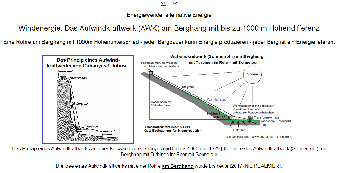 Windenergie in einer
                Aufwind-Röhre am Berghang, Schema Webseitentitel