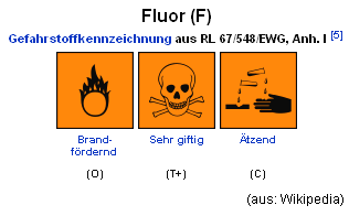 Die Gefahrstoffkennzeichnung für Chlor:
                            brandfördernd, sehr giftig und ätzend
