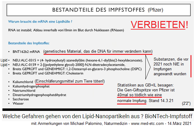 Slide 1: The ingredients of Pfizer's
                              lethal injection against Corona19 for mass
                              murder - MUST BE FORBIDDEN!