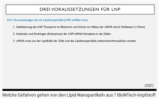 Slide 02: Requirements that lipid
                  nanoparticles LPN must meet
