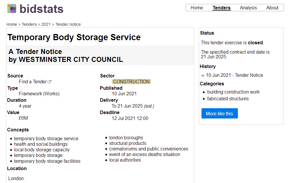 Bidstats: Ausschreibung f�r provisorische
                          Leichenaufbewahrung in London, 10. Juni 2021
                          bis 21. Juni 2025 (gesch�tzt)