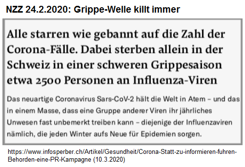 Kommentar der NZZ vom 24.2.2020:
                Grippe-Welle killt immer [5]