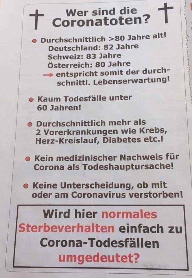 Die Corona19-Toten sind innerhalb
                  der normalen Sterblichkeit