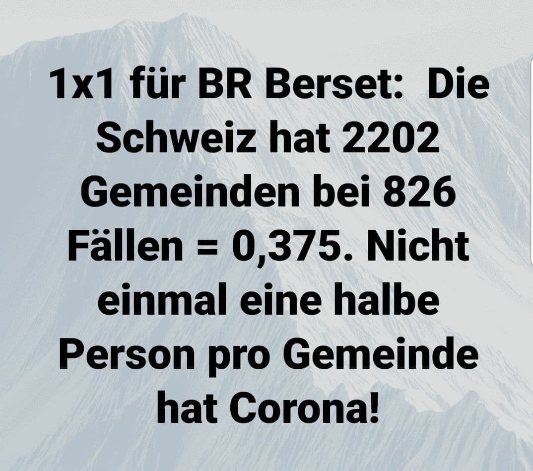 Schweiz: Nicht einmal
                1/2 Corona19-Fall pro Gemeinde! Bersismus ist FEHL am
                Platz. Text: "1x1 f�r BR Berset: Die Schweiz hat
                2202 Gemeinden bei 826 F�llen = 0,375. Nicht einmal eine
                halbe Person pro Gemeinde hat Corona!"