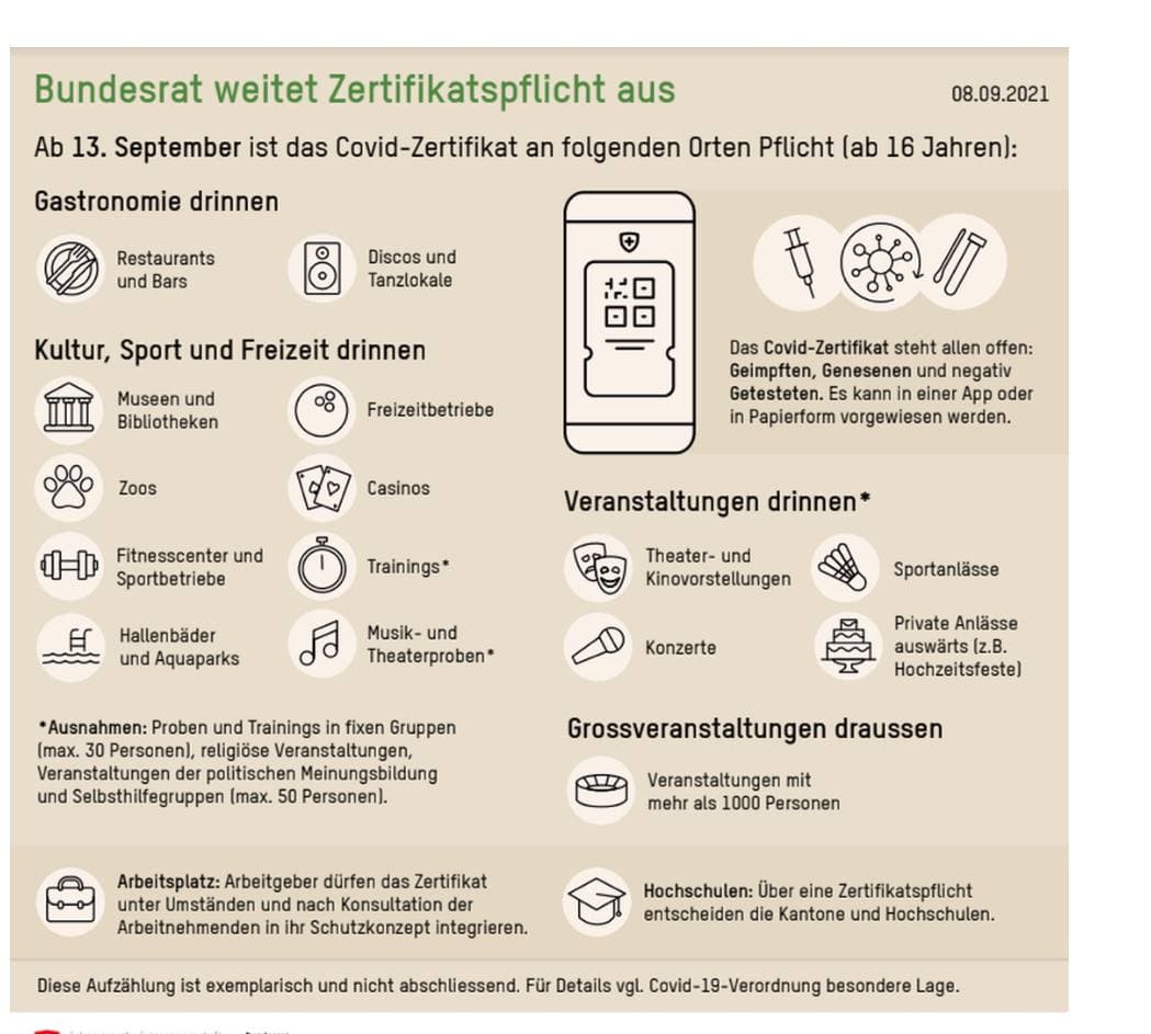 Krimineller Berset
                    8.9.2021: Sein kriminelles Zertifikat ab 13.9.2021 -
                    ohne dass eine Pandemie existiert - Plakat
