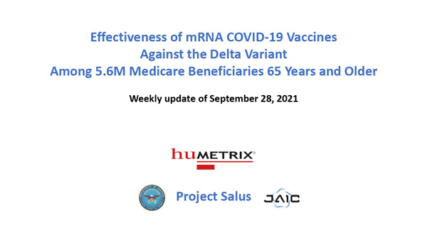 Studie "Salus
                      Humetrix VE Study 01-600" Grafik 1