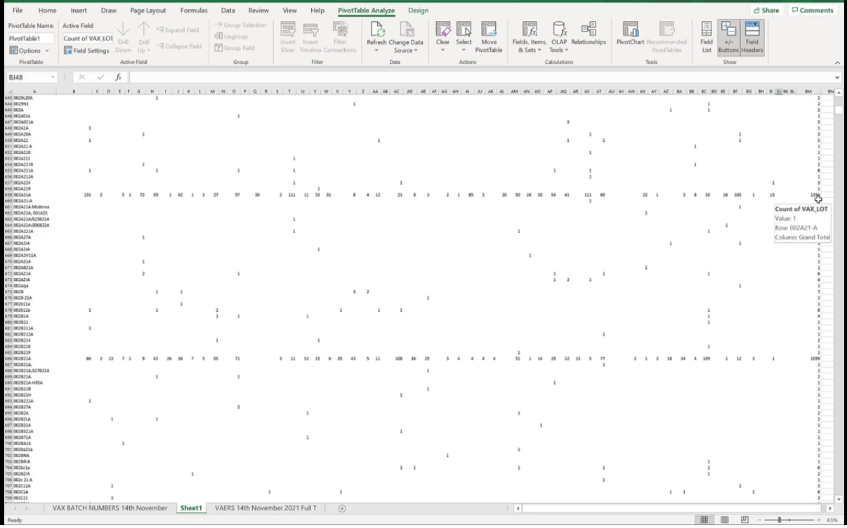Die
                            giftigen Chargen der Pfizer-GENimpfung sind
                            gleichm�ssig verteilt, die Chance ist 1 zu
                            200