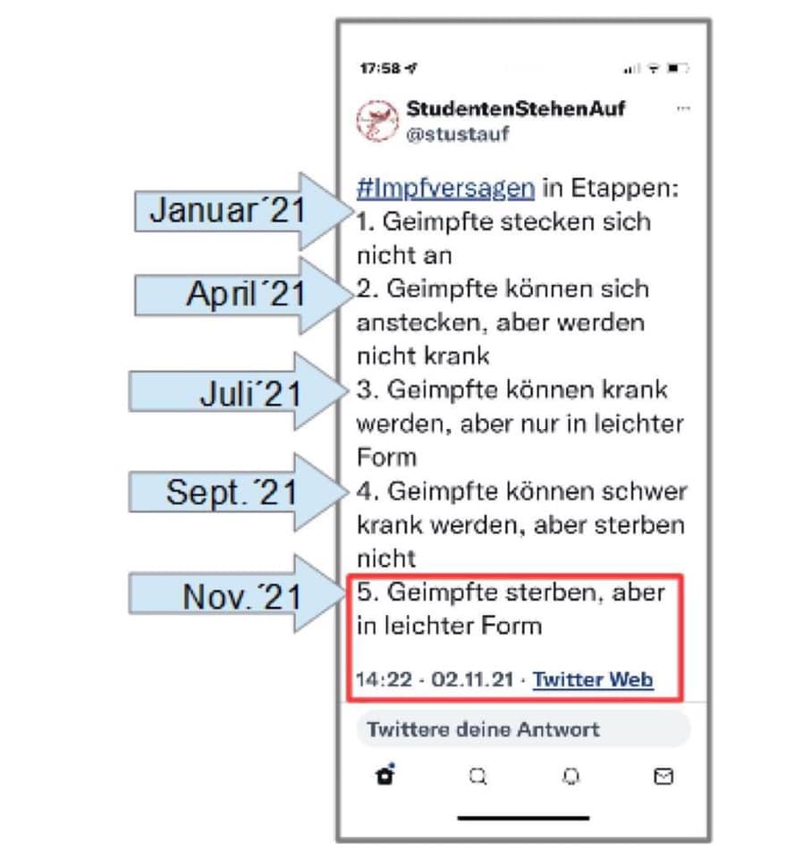 Kriminelle Regierungen
                  18.12.2021: machen GENimpfpropaganda