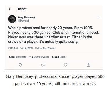 Irrland 6.2.2022: Fussballer Gary
                    Dempsey kommentiert: In seiner ganzen Karriere seit
                    1996 gab es NIE einen Herzstillstand: Gary Dempsey
                    (41), ehemaliger Fußballprofi in Irland, Schottland
                    und England
