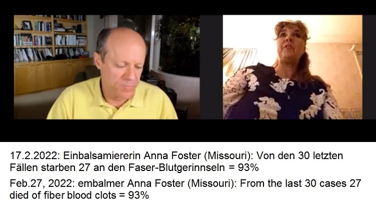 GENimpfmorde bezeugt durch Einbalsamierer
                    17.2.2022: Frau Anna Foster (Missouri,
                    "USA"): Von den letzten 30 Fällen starben
                    27 an den komischen Faser-Blutgerinnseln - das sind
                    93%