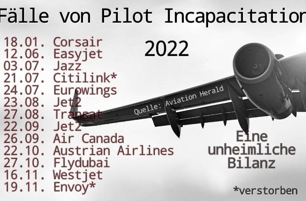 Zahlen Piloten+Crews
                    4.1.2023: F�lle von "Pilot
                    Incapacitation"- eine unheimliche Bilanz - die
                    Liste