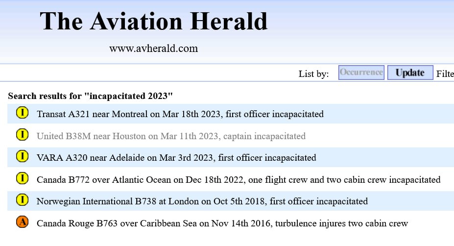 Vorkommnisse mit
                      Flugpersonal Aviation Herald Liste Teil 1