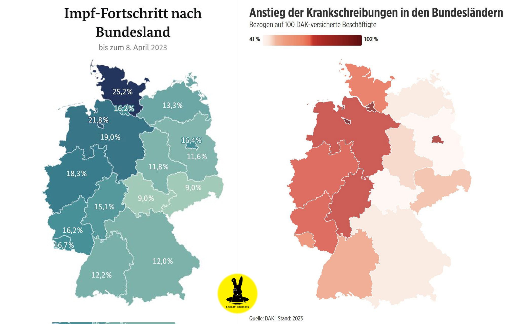 Zahlen "Corona"-Impfschaden 4R am
19.8.2023: Impfdichte gegen "Corona" im
Jahr 2021 entspricht fast komplett den
Krankenmeldungen von 2023 Zahlen
"Corona"-Impfschaden 4R am 19.8.2023:
Impfdichte gegen "Corona" im Jahr 2021
entspricht fast komplett den Krankenmeldungen von
2023