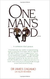 El libro del padre James D'Adamo y Allan
Richards "One Man's Food" ("A
cada hombre su comida") del año 1980, tapa El libro del padre James D'Adamo y Allan
Richards "One Man's Food" ("A
cada hombre su comida") del año 1980, tapa