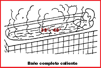 Ba�o caliente en una ba�era