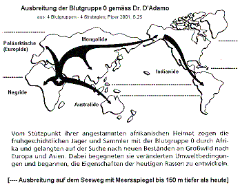 Extensión del grupo sanguíneo 0 en el
mundo según Dr. Peter D'Adamo Extensión del grupo sanguíneo 0 en el
mundo según Dr. Peter D'Adamo