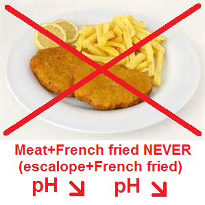 Escalope with French fried are
                              BOTH provoking sour pH-value - NEVER eat
                              this