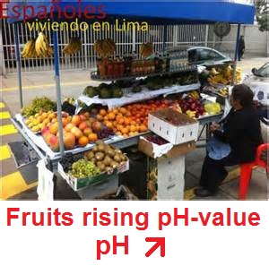 A fruit stand - fruits are provoking
                          rising pH-level
