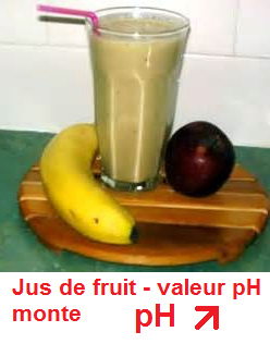 Un jus de fruits avec pomme et
                              banane, le valeur pH monte