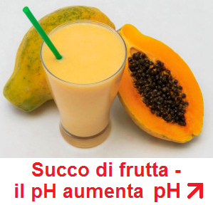 succo di frutta con papaia, il pH
                                aumenta