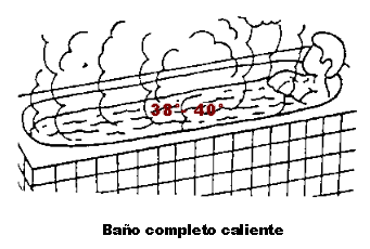 Ba�o
                              completo caliente