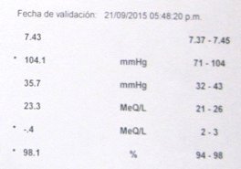 Laborbericht vom 21. September 2015 mit
                          einem pH7,43 im Blut