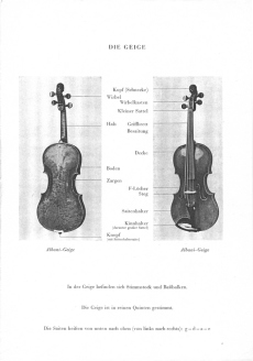 Violinschule 