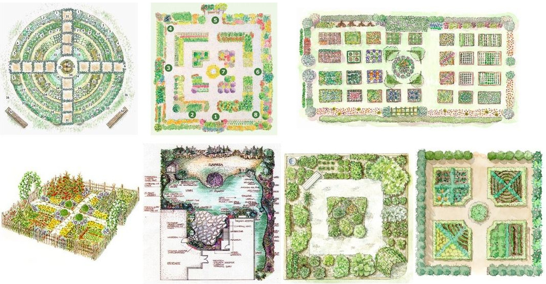 Divisi�n de un jard�n como mandala, como
                    un juego de molino, como un juego prisa con el
                    tiempo, etc.