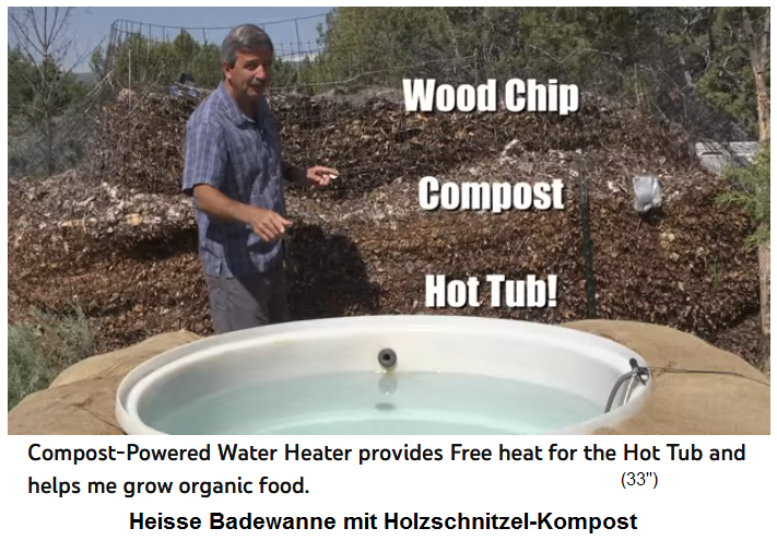 El sistema consiste en
                      1) compost con virutas de madera, lo que provoca
                      2) compost y 3) una ba�era caliente