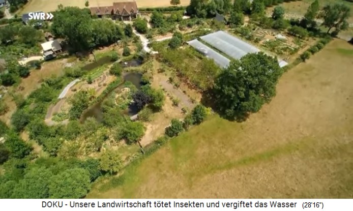 Bauernhof in Le
                            Bec Hellouin (Frankreich) mit 1 Hektar
                            Permakulturzone, Sicht von schr�g oben