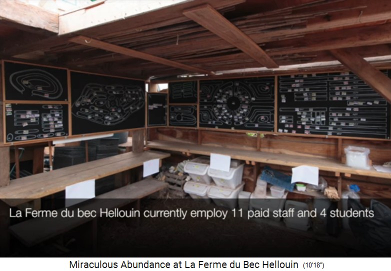 Bauernhof der Familie Hervé-Gruyer
                    in Le Bec-Hellouin: Die Permakultur-Grundrisse an
                    der Wandtafel
