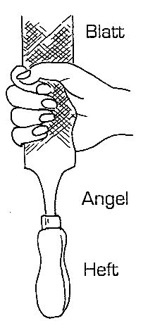 Heft, Angel und
                        Blatt, z.B. bei einer Feile (Dinges / Worm,
                        S.12)