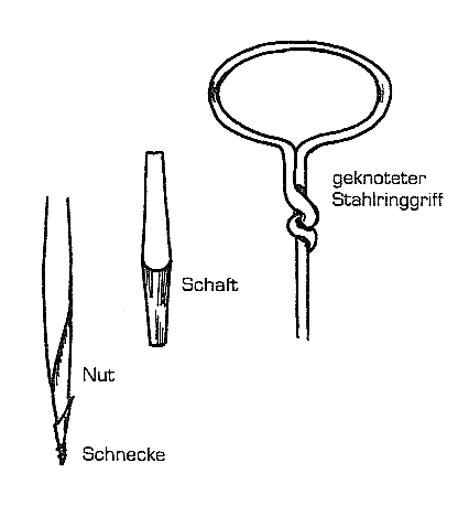Schneckenbohrer, ein reiner Handbohrer [auch
                      "Spiralbohrer" genannt, nur f�r weiche
                      H�lzer geeignet] (Dinges / Worm, S.43)