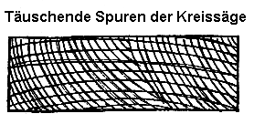 T�uschende Spuren der Kreiss�ge d�rfen nicht
                      f�r Jahresringe gehalten werden (Friedli, S.8)