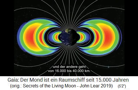 Van-Allen-G�rtel mit der
                    Strahlungsangabe in Farben